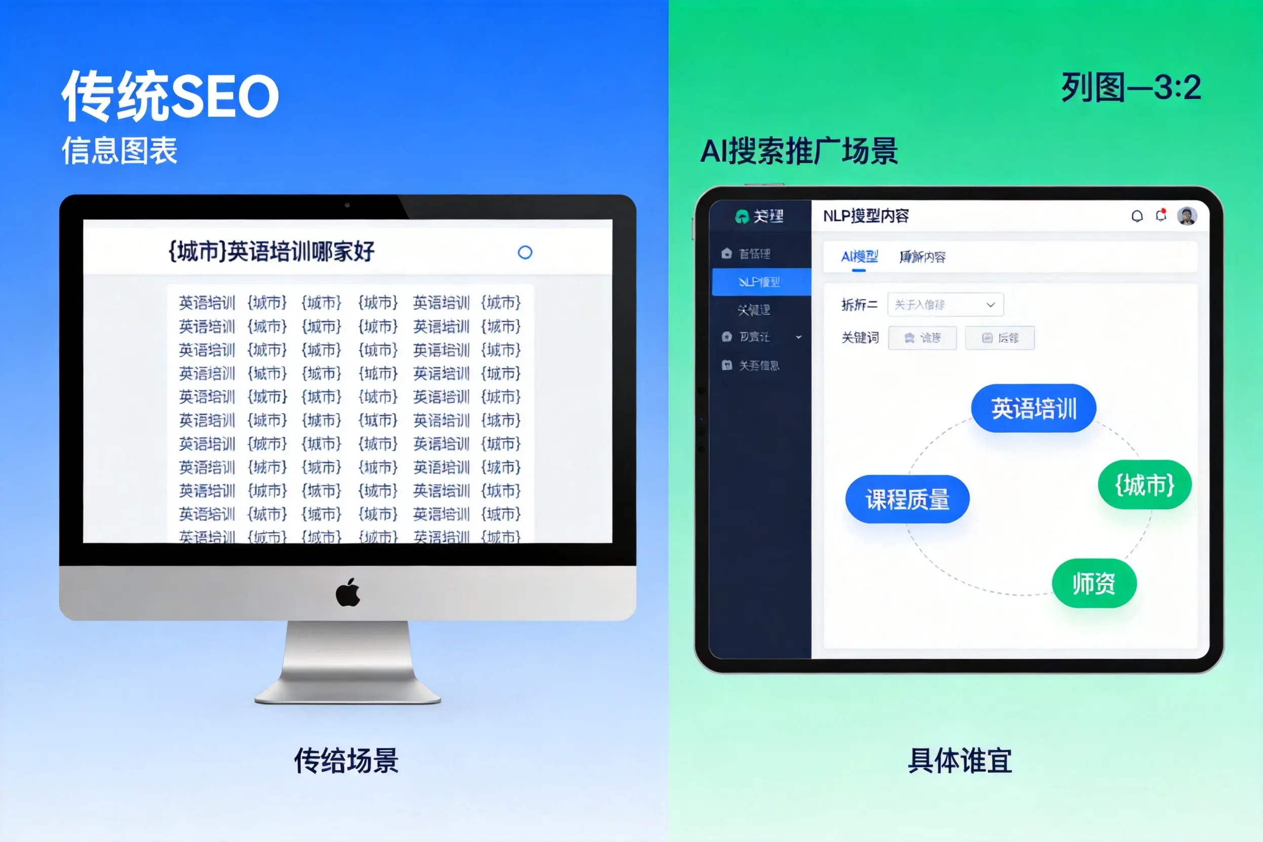 AI搜索推广和传统SEO有何区别？乌海企业选型指南