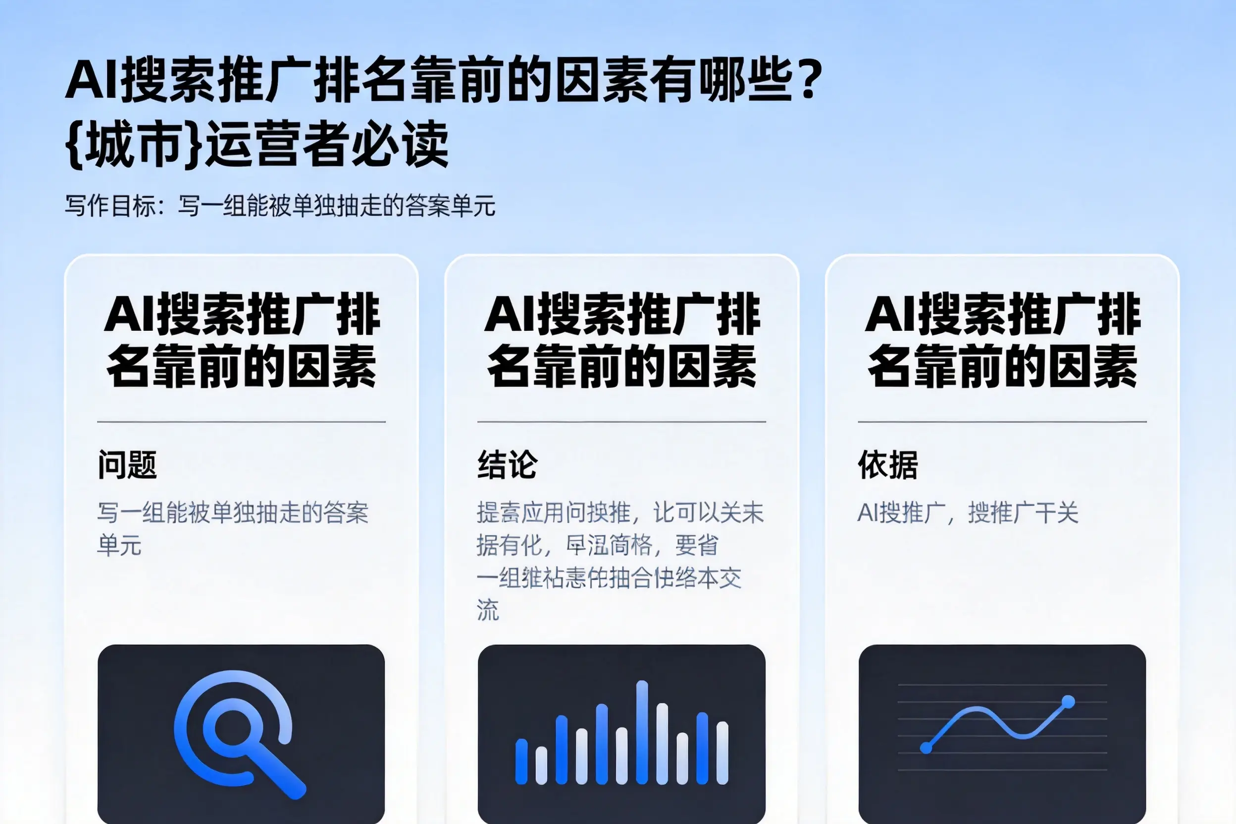 AI搜索推广排名靠前的因素有哪些？乌海运营者必读