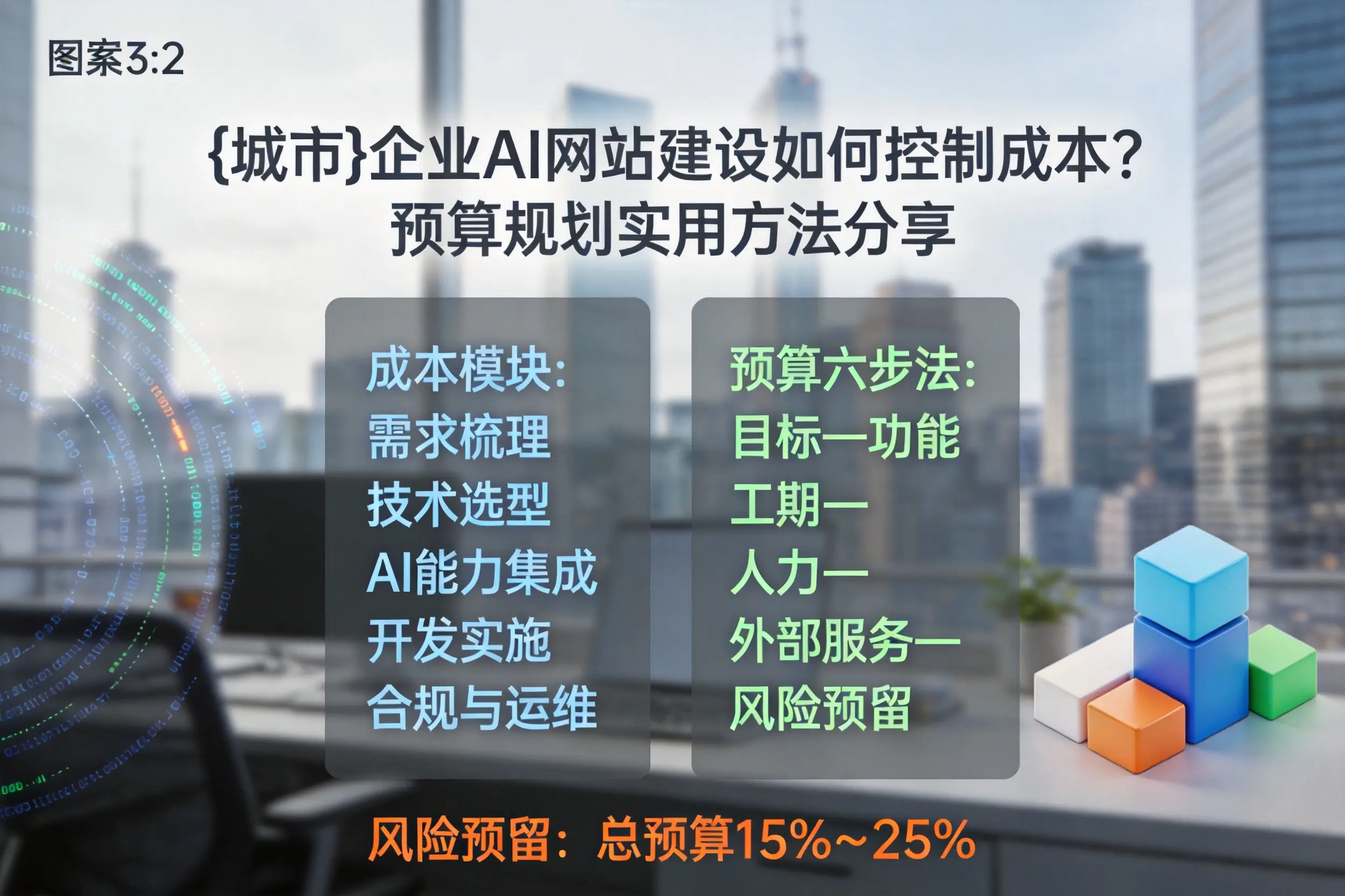 乌海企业AI网站建设如何控制成本？预算规划实用方法分享