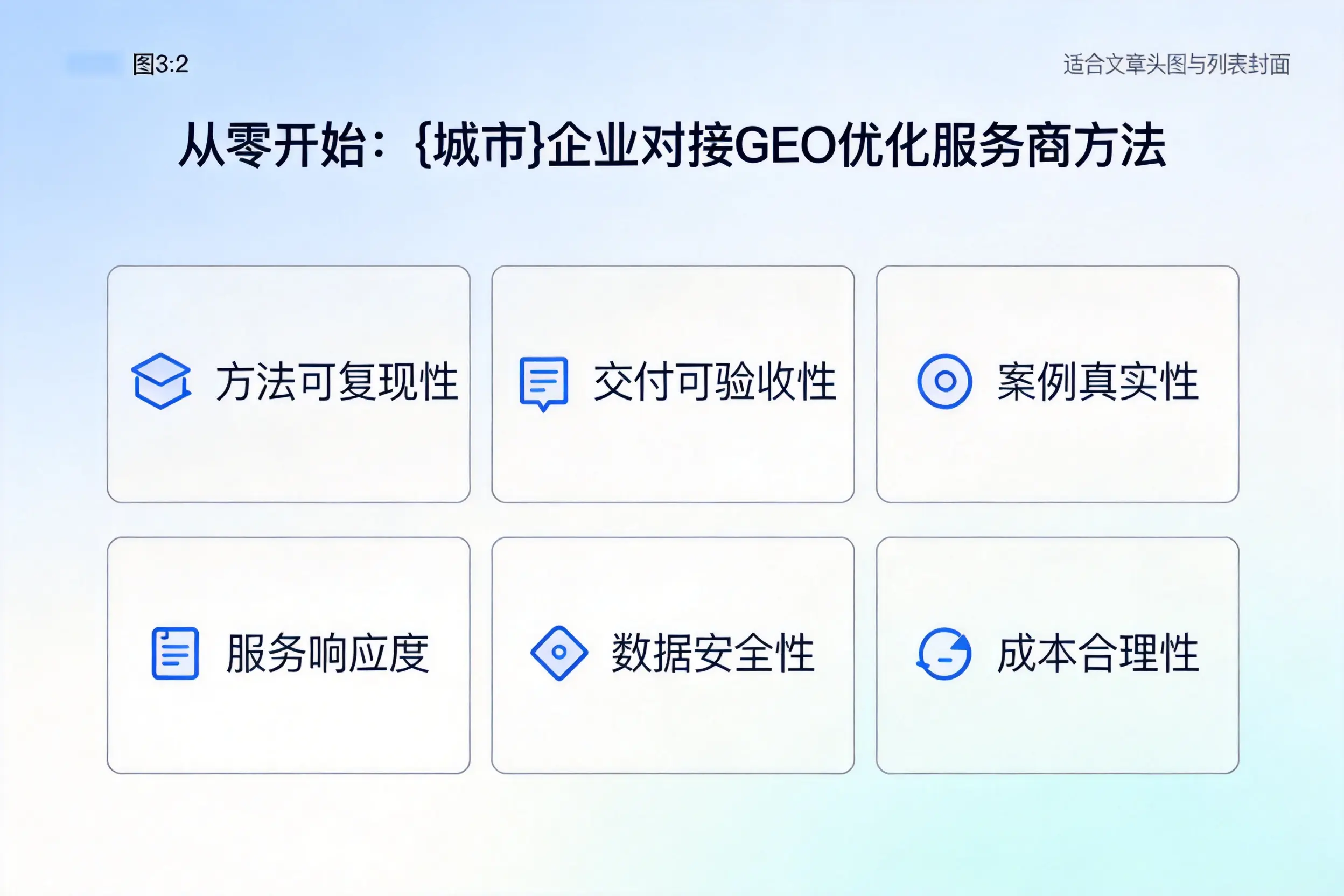 从零开始：乌海企业对接GEO优化服务商方法