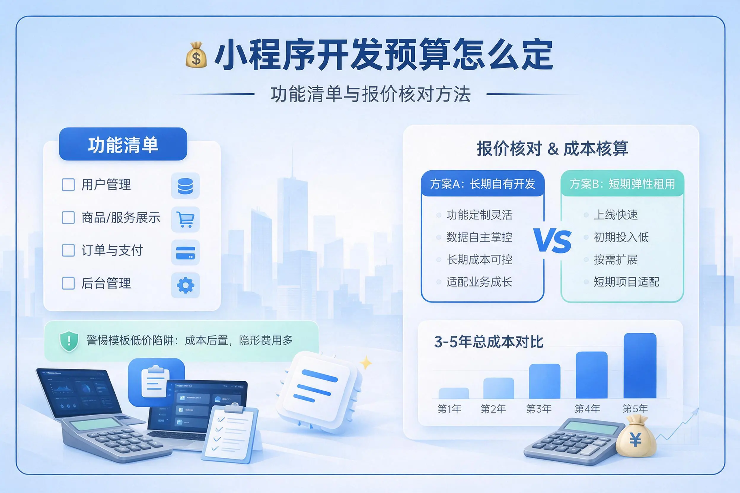 乌海小程序开发预算怎么定:功能清单与报价核对方法