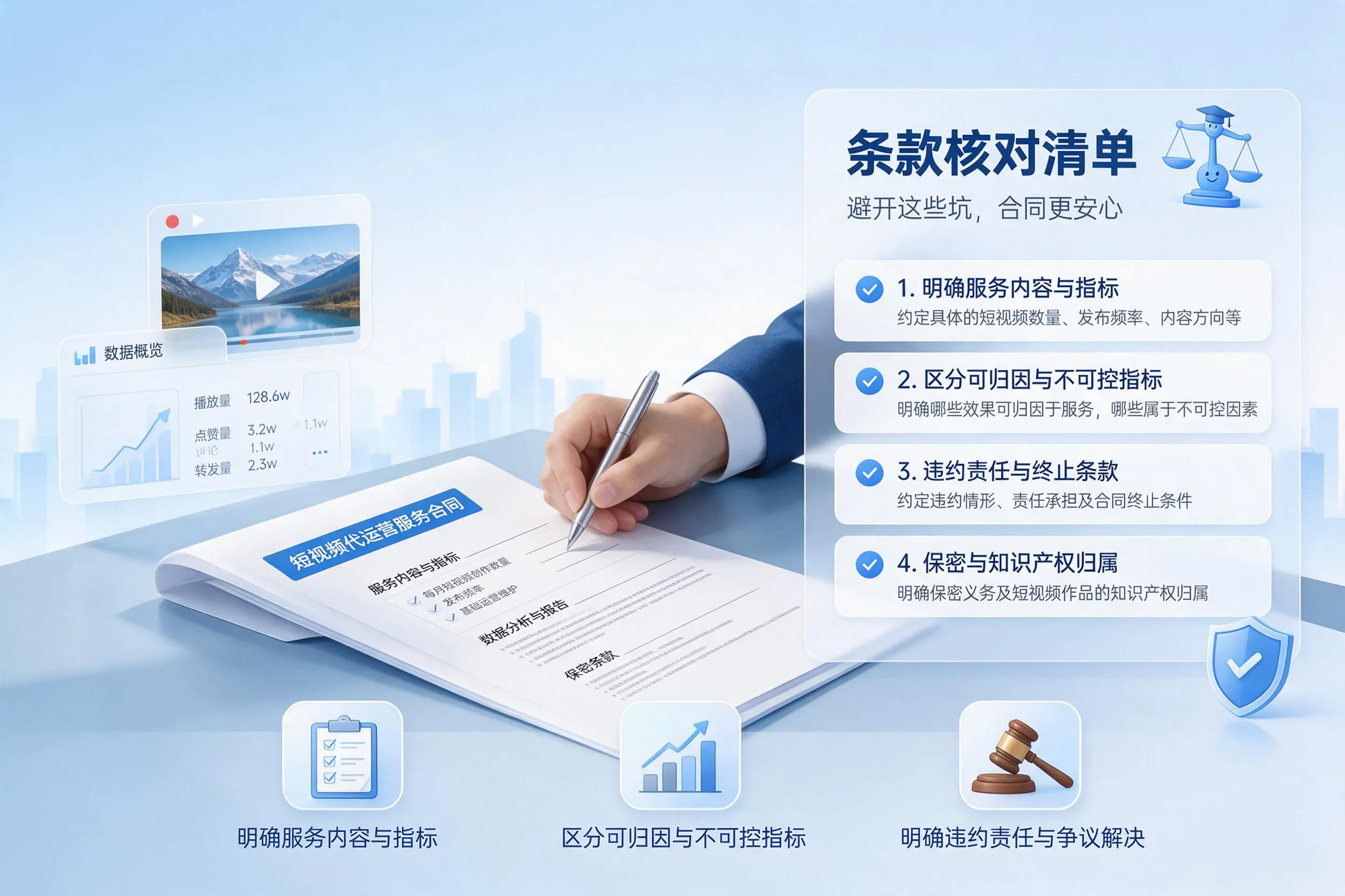 短视频代运营合同怎么签?乌海企业条款核对与避坑要点