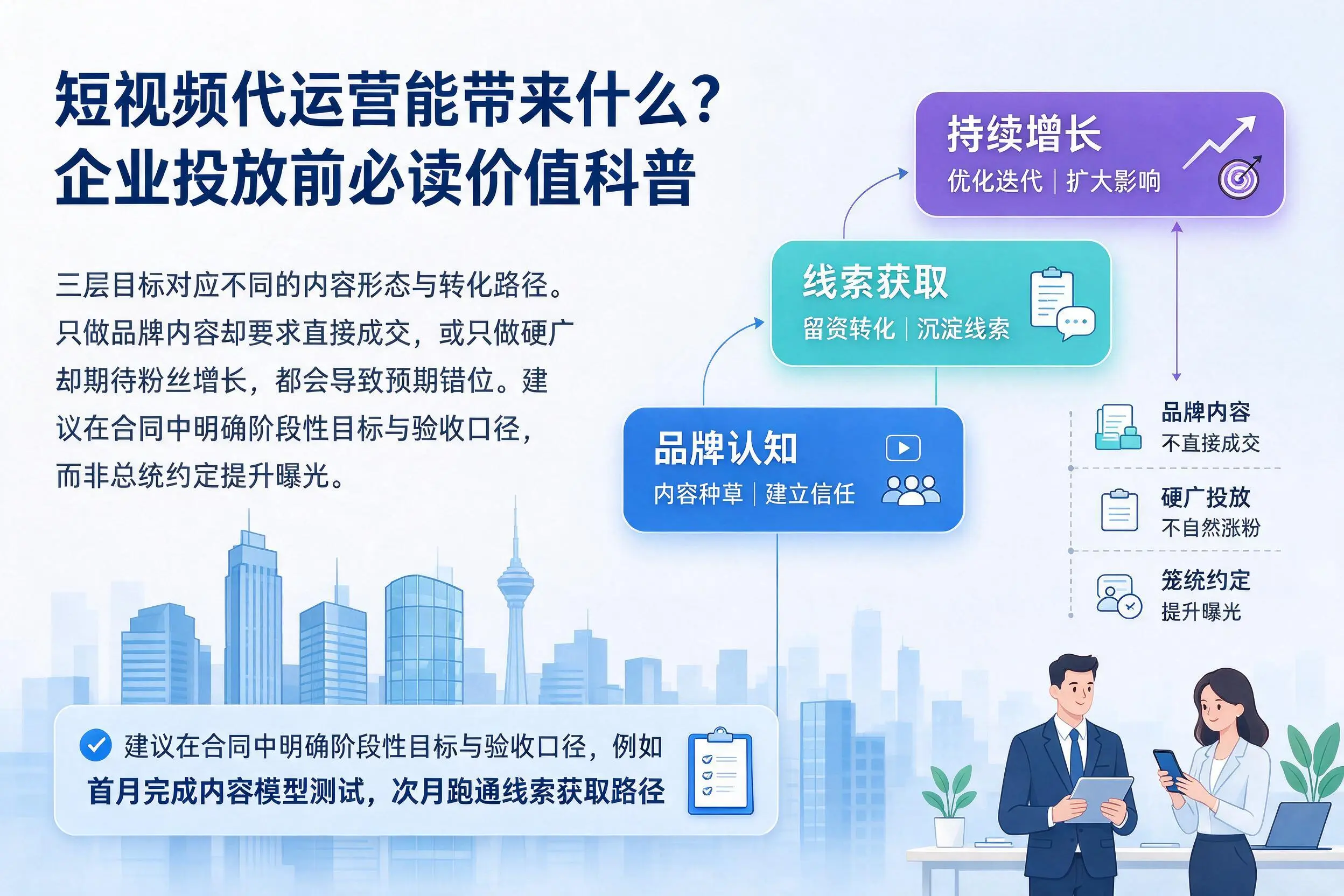 短视频代运营能带来什么？乌海企业投放前必读价值科普