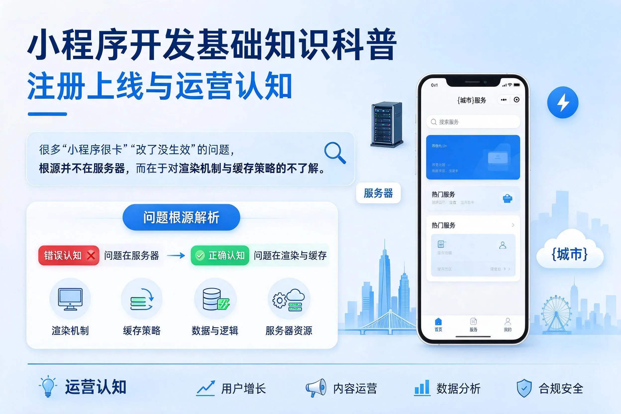乌海小程序开发基础知识科普：注册上线与运营认知