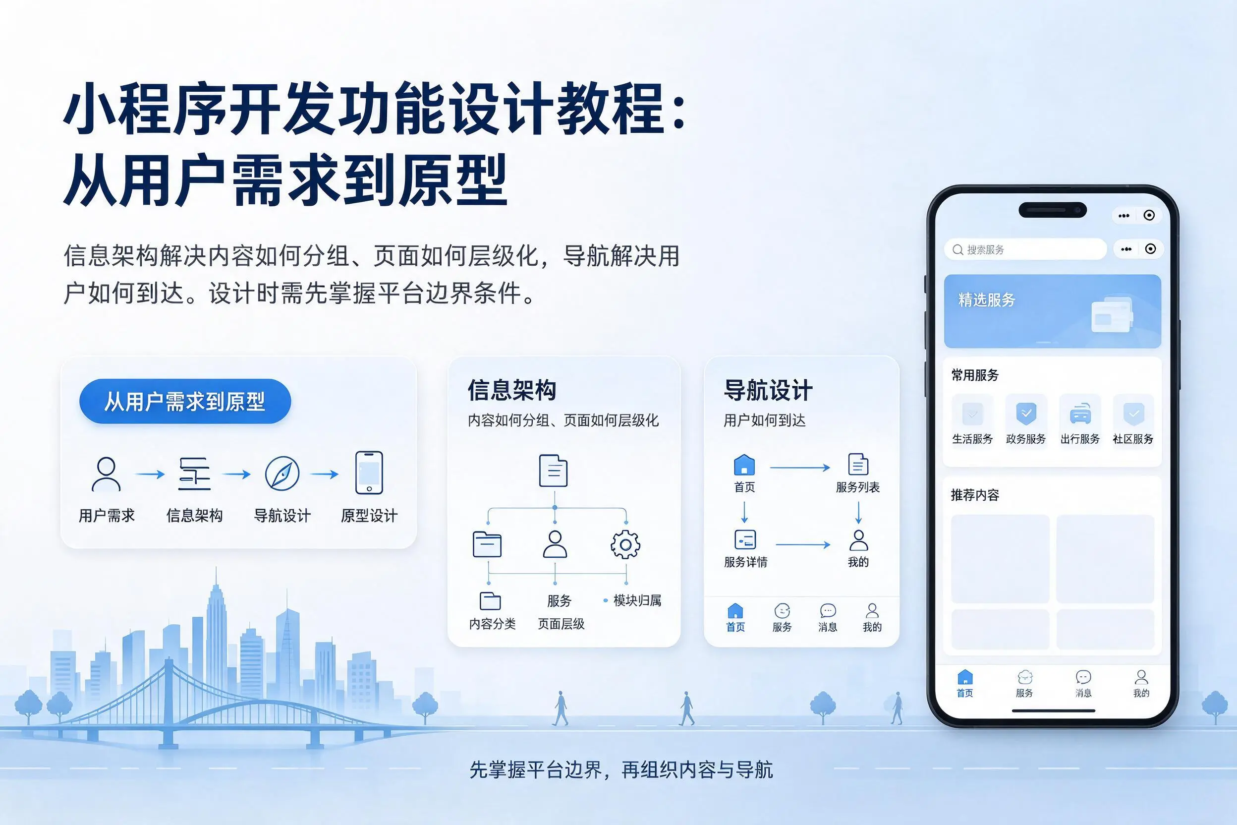 乌海小程序开发功能设计教程：从用户需求到原型