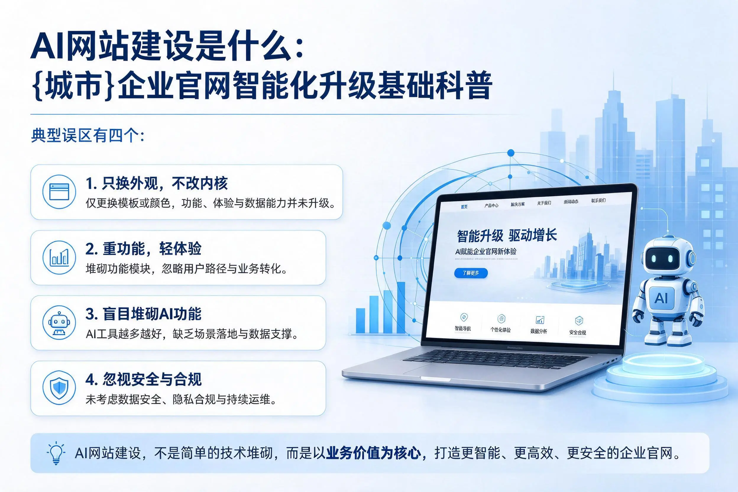 AI网站建设是什么:乌海企业官网智能化升级基础科普