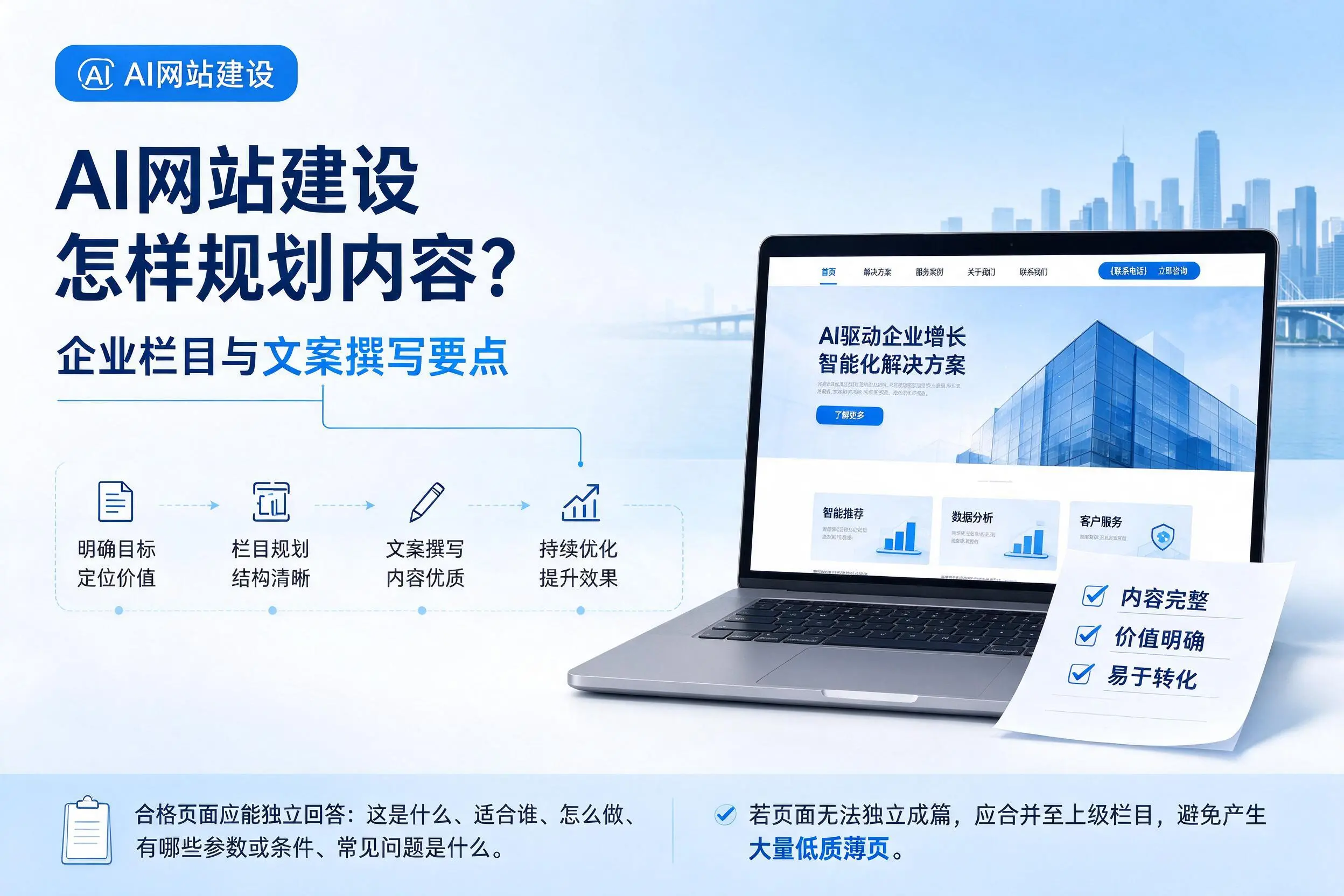 AI网站建设怎样规划内容?乌海企业栏目与文案撰写要点