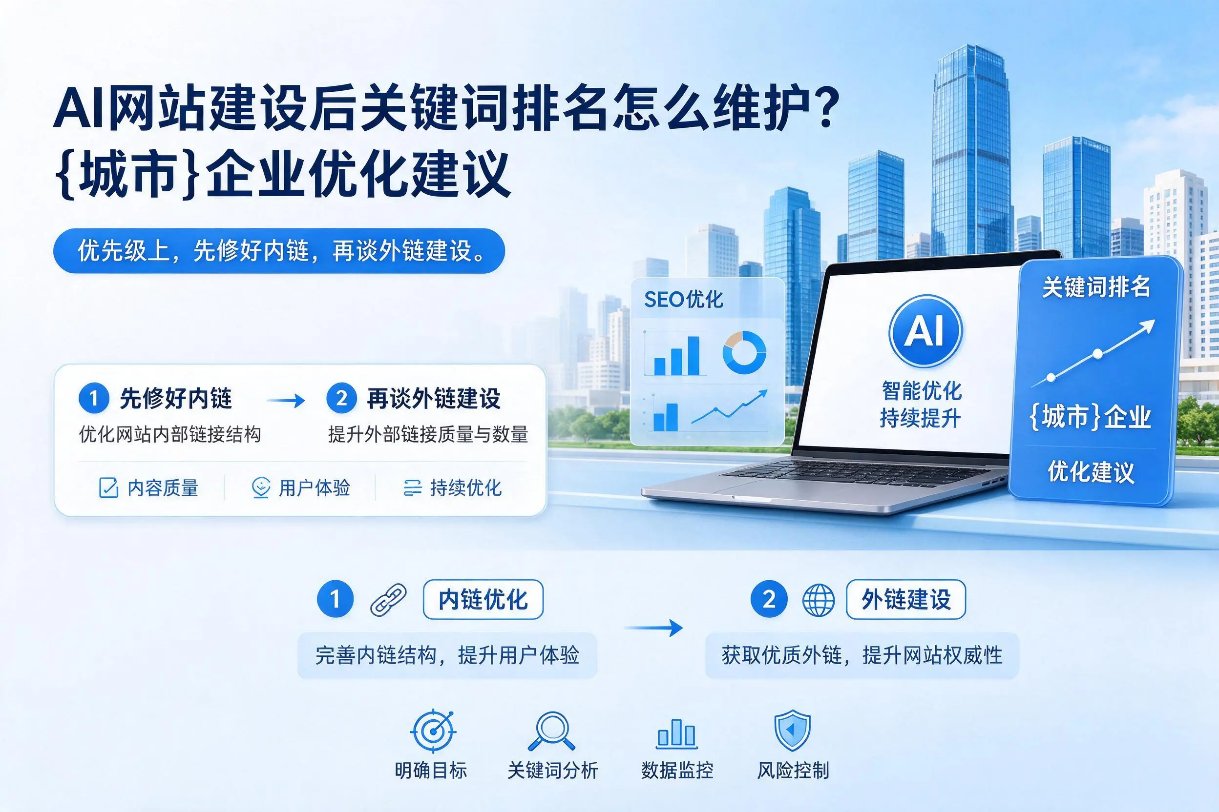 AI网站建设后关键词排名怎么维护？乌海企业优化建议