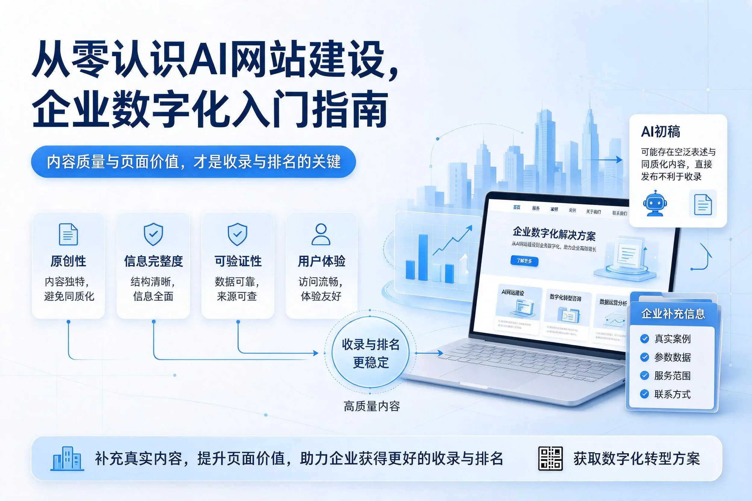 从零认识AI网站建设，乌海企业数字化入门指南