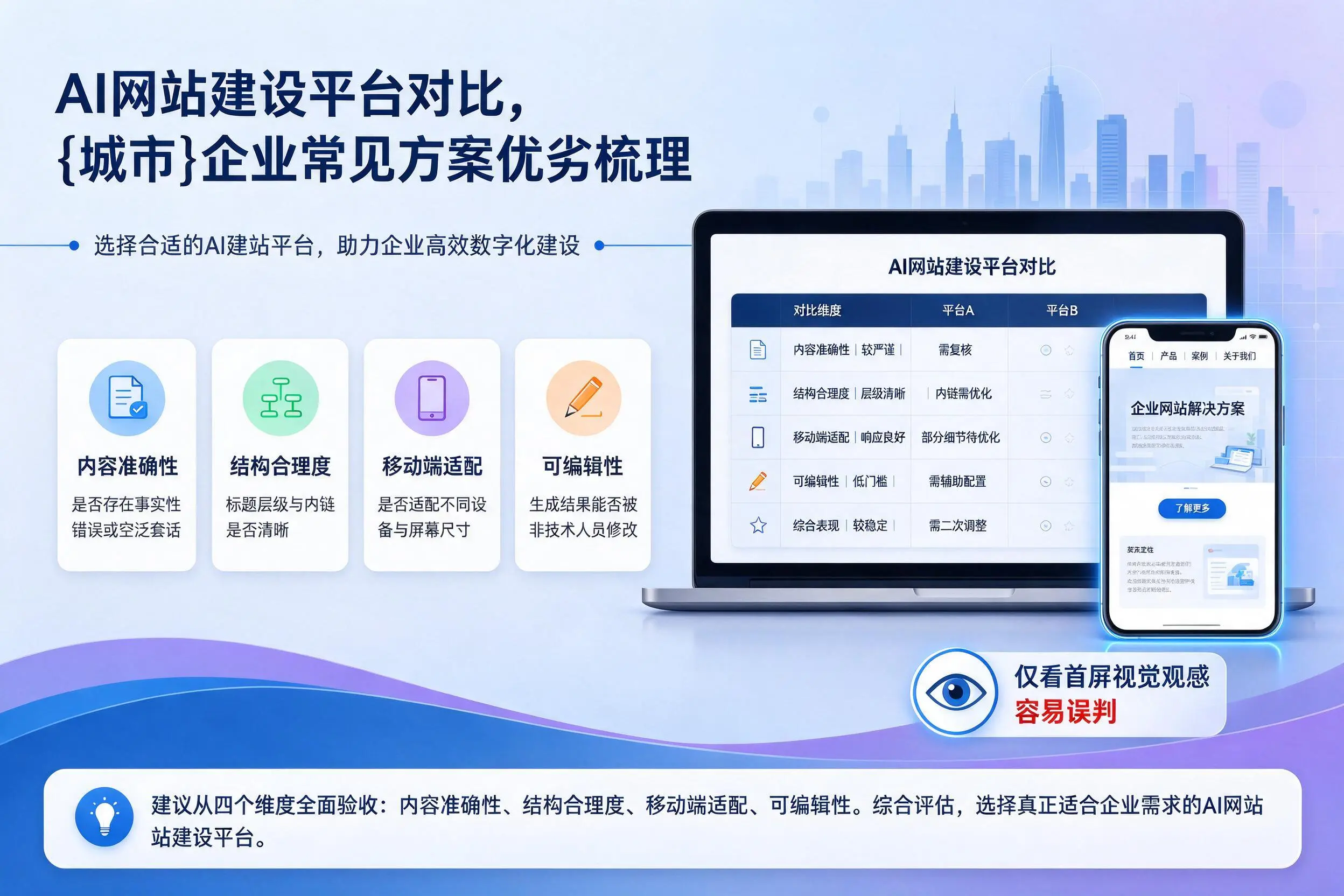 AI网站建设平台对比，乌海企业常见方案优劣梳理